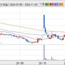 (주)옴니텔 이미지