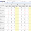 태양유통 이미지