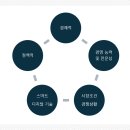 마루광고 이미지