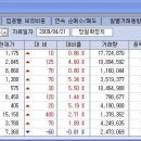 대영텔레콤 이미지