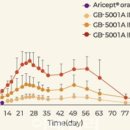 (주)지투지 이미지