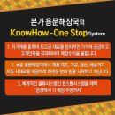 본가 용문해장국 이미지