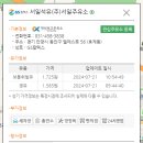 서일석유(주)서일주유소 이미지