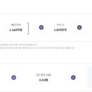 대동전자 이미지