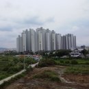 20년 5월 4일 지역 산업,경제, 부동산 뉴스