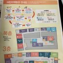 에이치디현대 글로벌R&D센터 3층 직원식당(북측) | [여행] 초등 겨울방학 잡월드 어린이체험관 오후 이용 안내! (성남 한국잡월드)