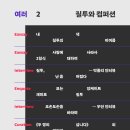 ＜여러＞ 2호 '질투와 컴퍼션' 발행 이미지