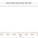 (주)게임시드 이미지