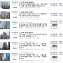 블루빌 - 영덕군 덕곡길 115 | 블루빌