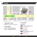 미다스의원 이미지