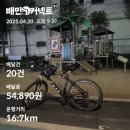 삼천리자전거 ~ 달 카페 | 배달용 전기자전거 타이탄700 2주 사용후 장단점과 후기