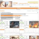 11650-7-60-7 | ASUS 지포스 RTX 3060Ti KO GAMING OC 성능과 AURA SYNC 살펴봐요