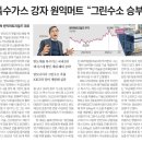 그린특수가스 이미지
