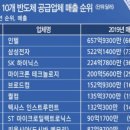 한국TV뉴스
