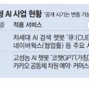 빅테크 이미지