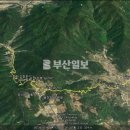 영남알프스 둘레길 이미지