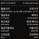 너브내길 이미지