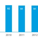 남일축산 이미지