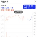 남구-23 이미지
