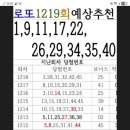1219 이미지