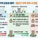 예스현대공인중개사사무소 이미지