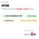 이츠유 | 알뜰폰혜택 총정리｜U+유모바일 알뜰폰요금제로 쿠팡이츠·윌야쿠르트·이마트24까지 챙기는 법
