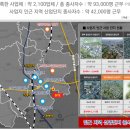 평택새빛초등학교 이미지