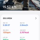 얼음골생태길 이미지