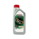 2CYCLE(2싸이클) 이미지