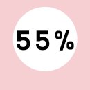 진 프로덕션 이미지