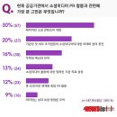 매력컨텐츠연구소
