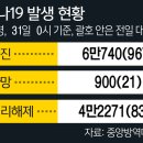 부천미소요양병원 이미지