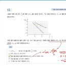 ch4-1 13번 질문드립니다. 이미지