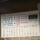 구땡식당 사상점 이미지