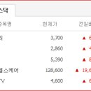 영신타이어 이미지