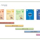 와이비엠(YBM)잉글루 이미지