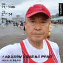 06월30일(일)29회21km/누적384km(각종 개구리 울음소리) 이미지