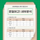 문일학원 이미지