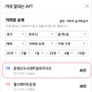 대우사랑 공인중개사사무소 이미지