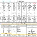 사랑한방병원(센트럴파이온) 이미지