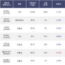 전일엔지니어링
