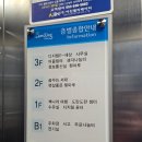 쉼터PC | 📚 달서구에서 만난 조용한 쉼터, 도서관 나들이 후기/달서구립 성서도서관/장미공원 앞 도서관