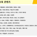시너지모티베이션 이미지