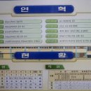 울산남부초등학교 이미지