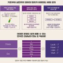 생생 기초 영문법 이미지