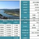 양평생활체육공원(배드민턴장) 이미지