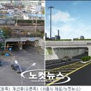 굴다리 이미지