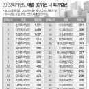 한울회계법인 이미지
