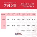 국립발레단 돈키호테 이미지