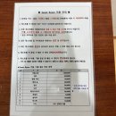 남서울대학교산학협력단 | 남서울대학교 게스트하우스 이용후기(남서울대학교 숙박시설 후기)